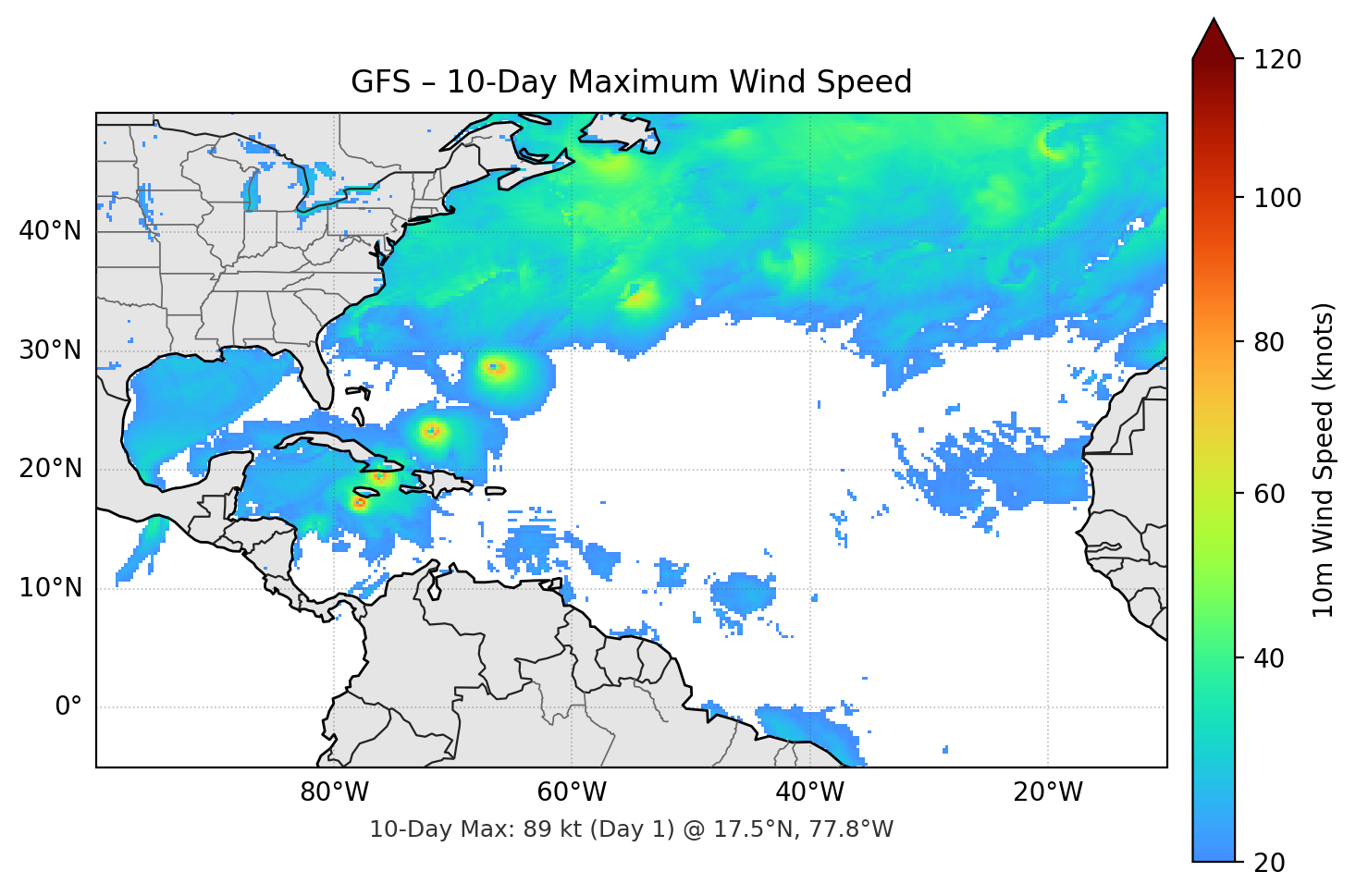 GFS 10-day maximum wind speed over the Atlantic