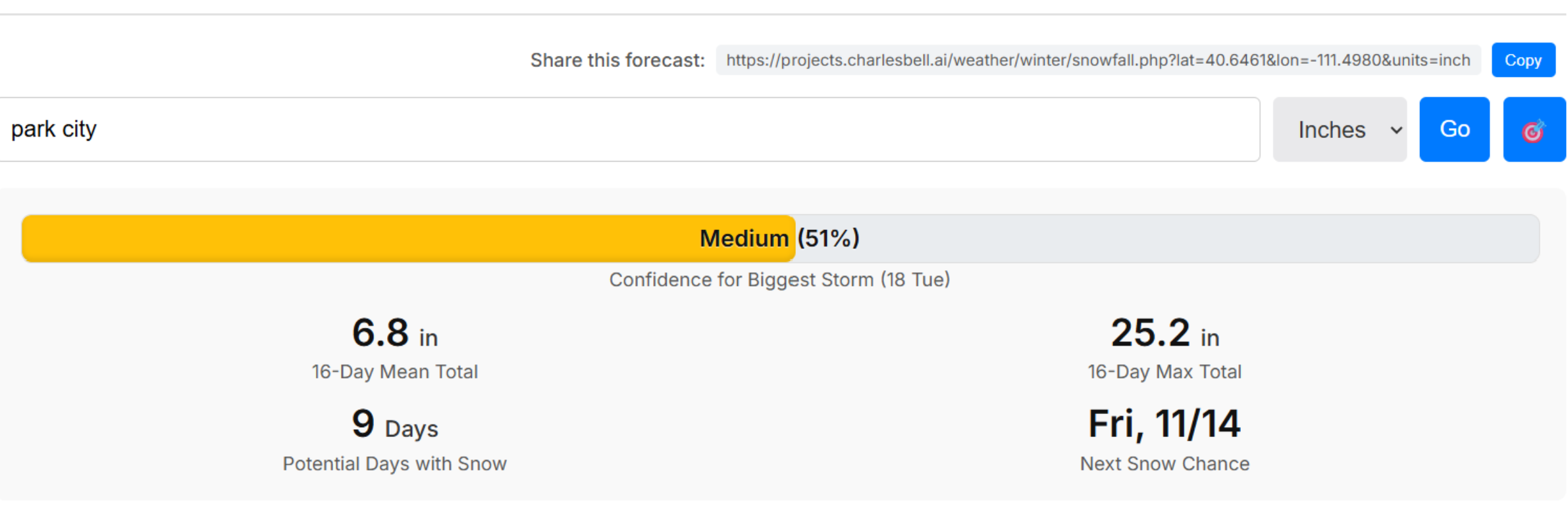 16-day snowfall outlook with storm confidence and snow totals